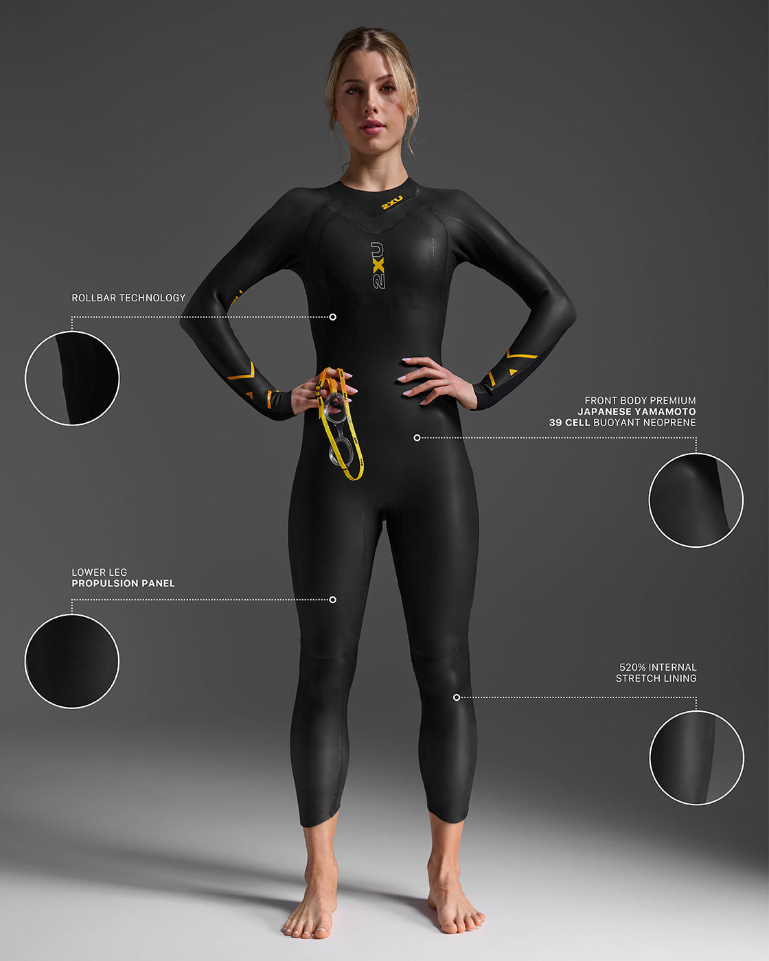 2XU P:1 PROPEL WETSUIT トライアスロン ウェットスーツ Propel:1 Wetsuit – 2XU UK